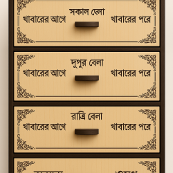 ঔষধ-রাখার-বাক্স ৪ ড্রয়ার(DXX)